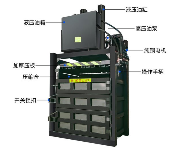 立式液壓打包機構成圖